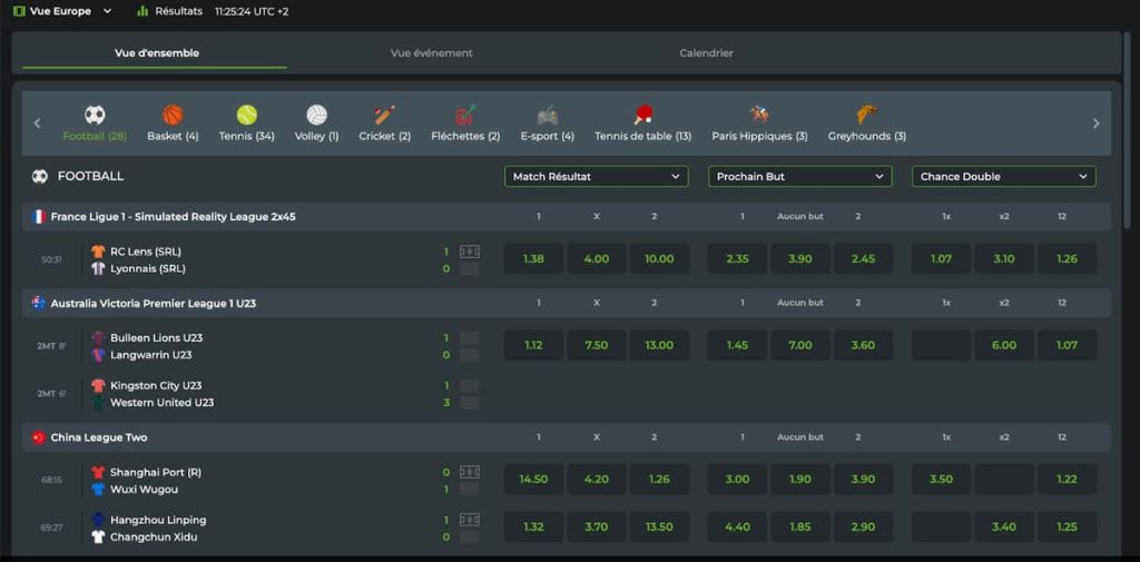 MagicWin Casino paris sportifs